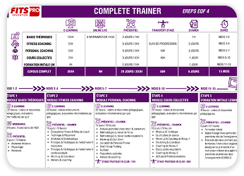 Preview Brochure Complete Trainer