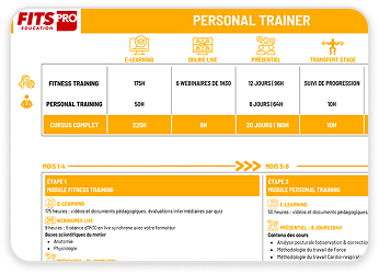 Program Personal Trainer